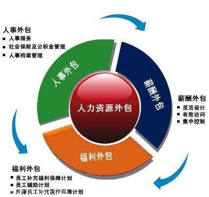 連接技術(shù)價(jià)值與市場(chǎng)信任——一位北京軟件銷售的非典型成長路徑